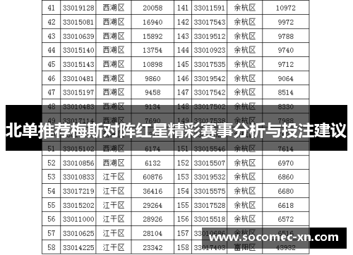 北单推荐梅斯对阵红星精彩赛事分析与投注建议