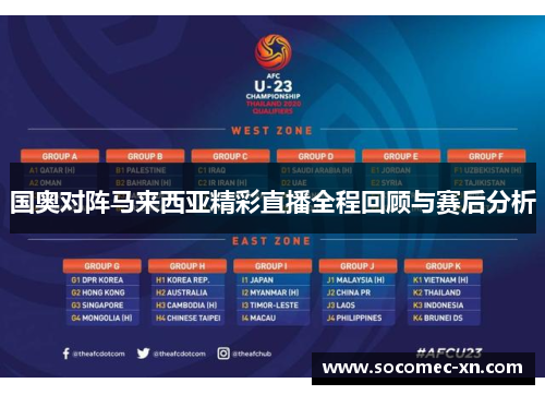 国奥对阵马来西亚精彩直播全程回顾与赛后分析