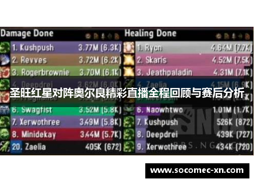 圣旺红星对阵奥尔良精彩直播全程回顾与赛后分析