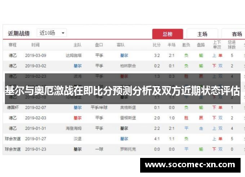 基尔与奥厄激战在即比分预测分析及双方近期状态评估
